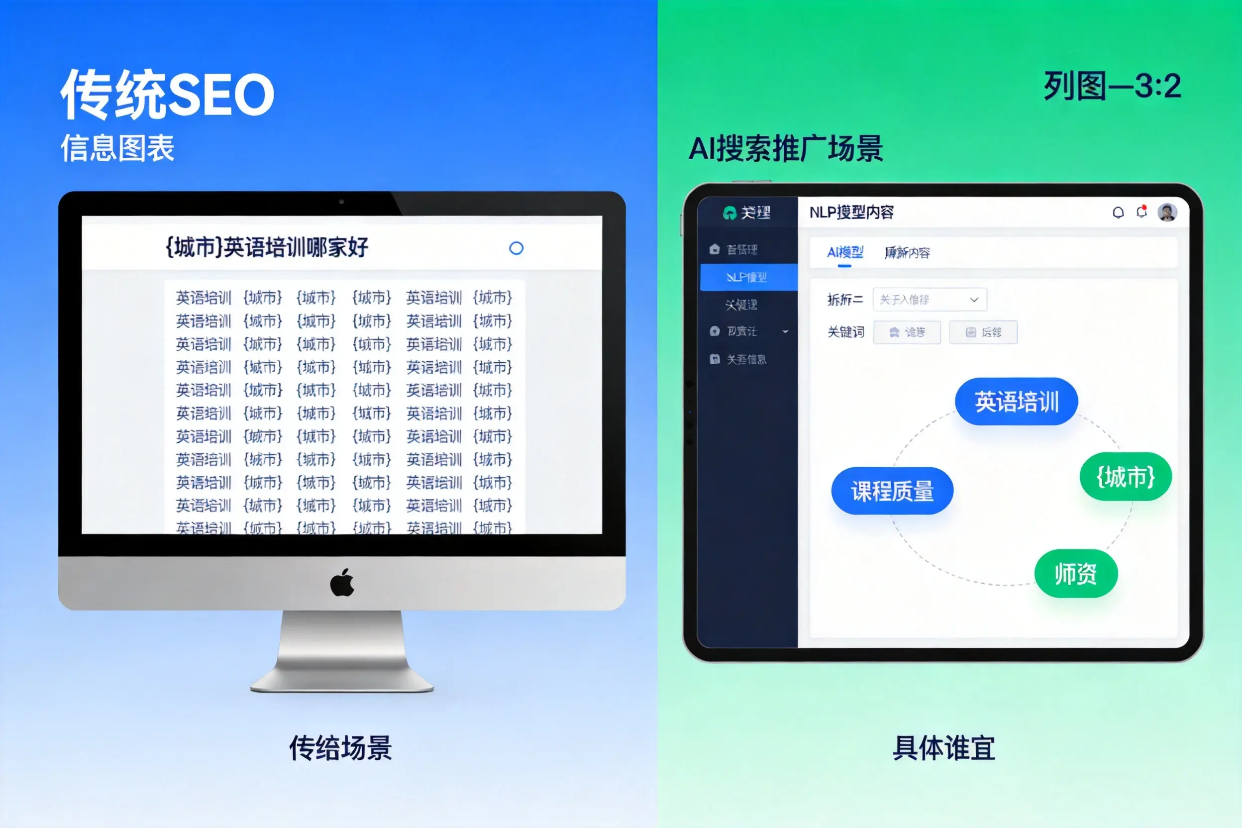 AI搜索推广和传统SEO有何区别?伊春企业选型指南