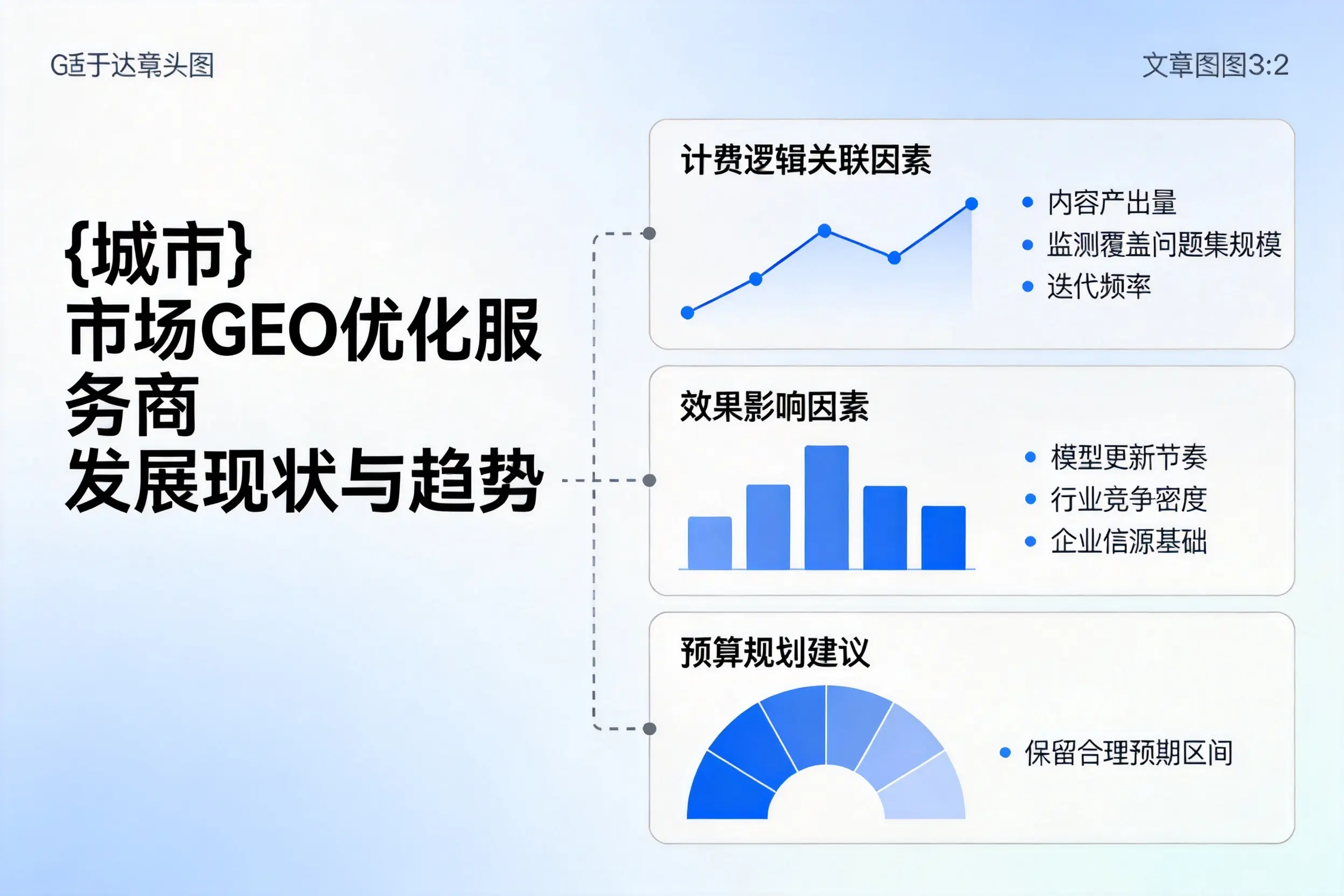 伊春市场GEO优化服务商的发展现状与趋势