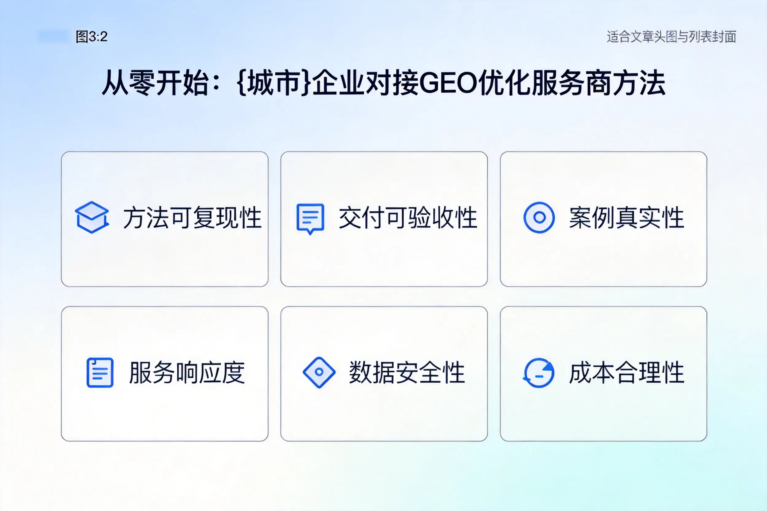 从零开始:伊春企业对接GEO优化服务商方法