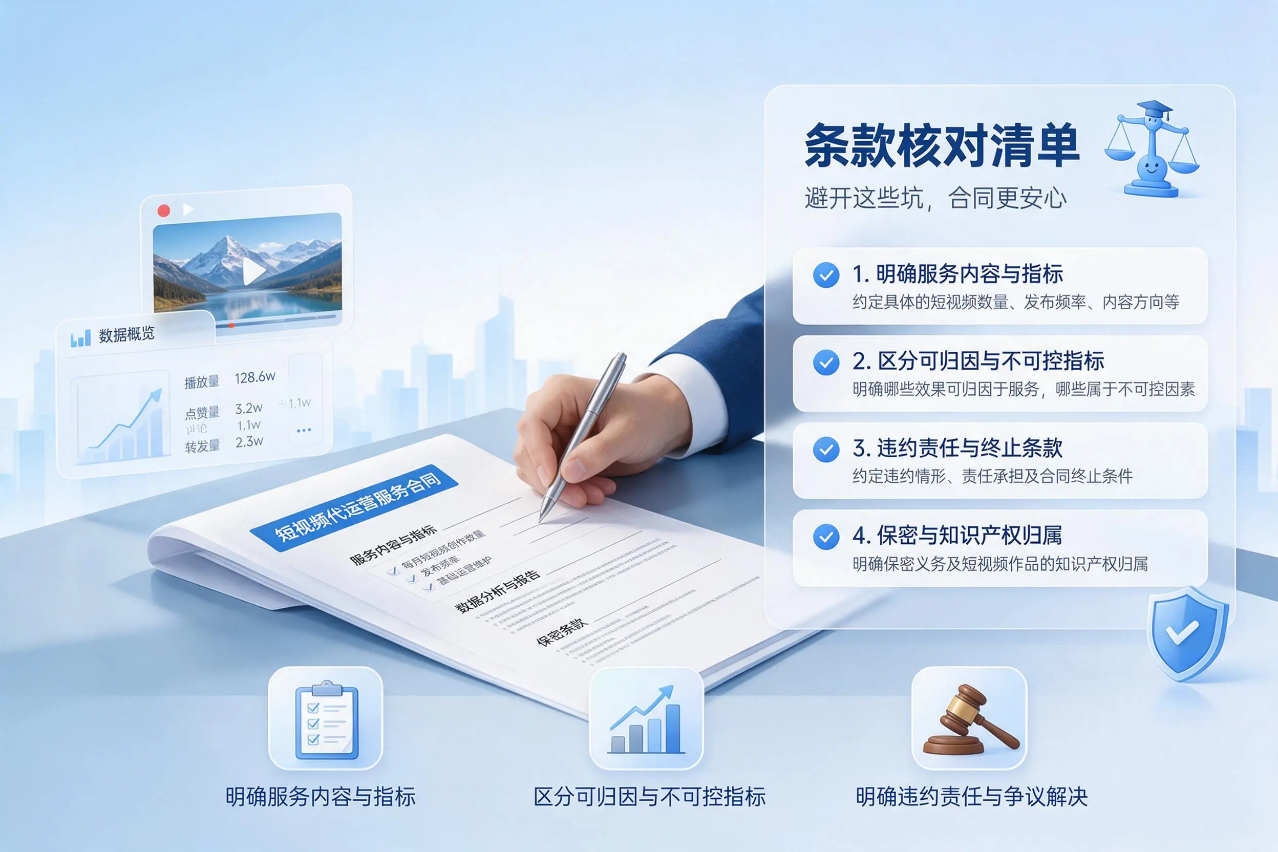 短视频代运营合同怎么签?伊春企业条款核对与避坑要点