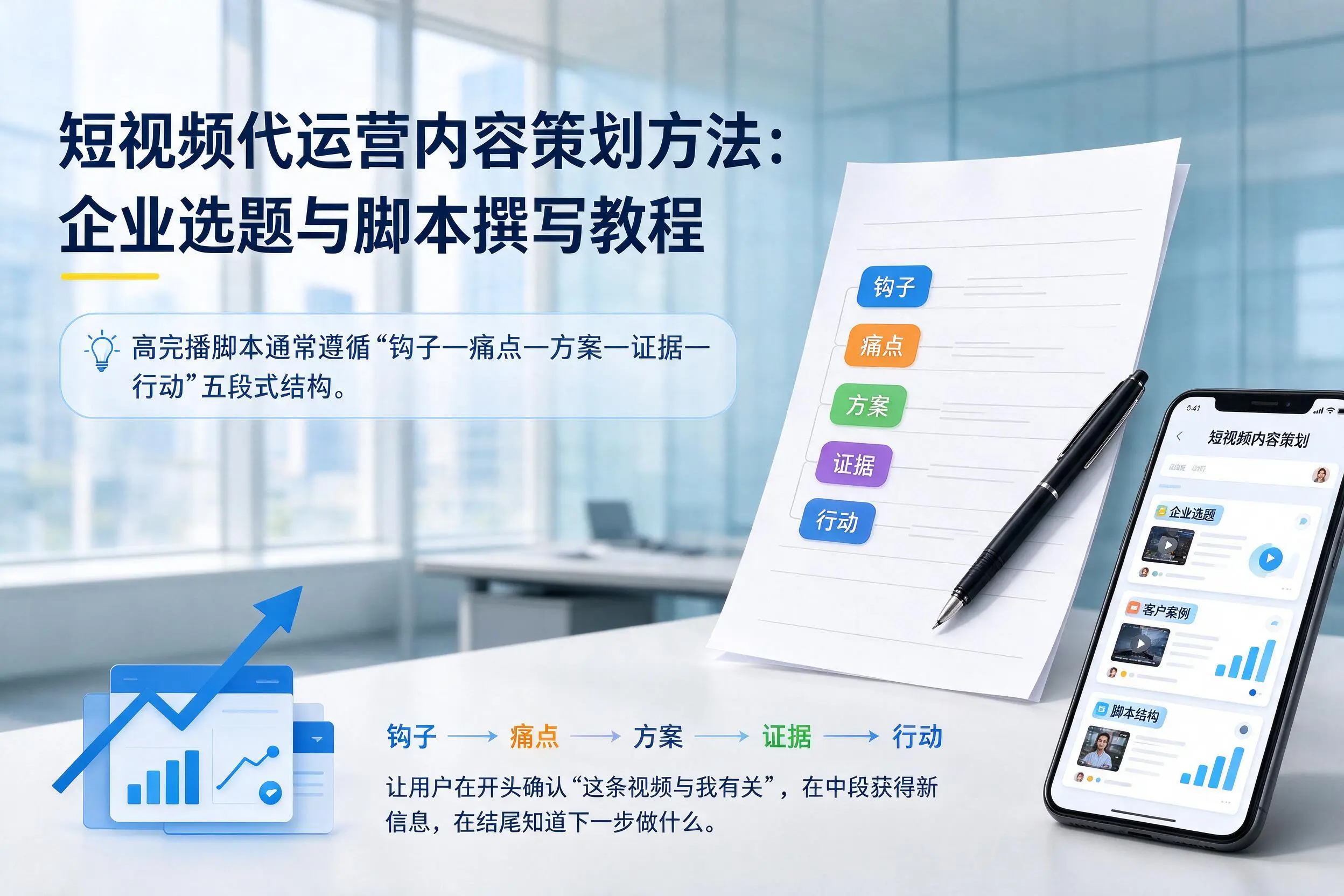 短视频代运营内容策划方法：伊春企业选题与脚本撰写教程