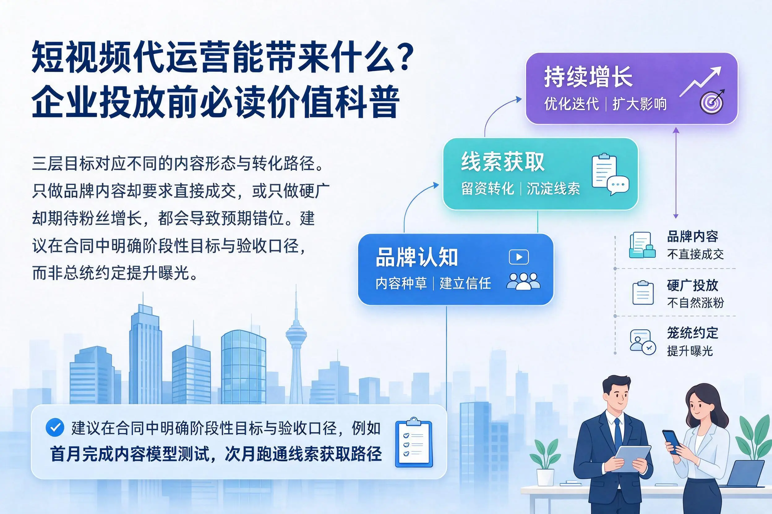 短视频代运营能带来什么？伊春企业投放前必读价值科普