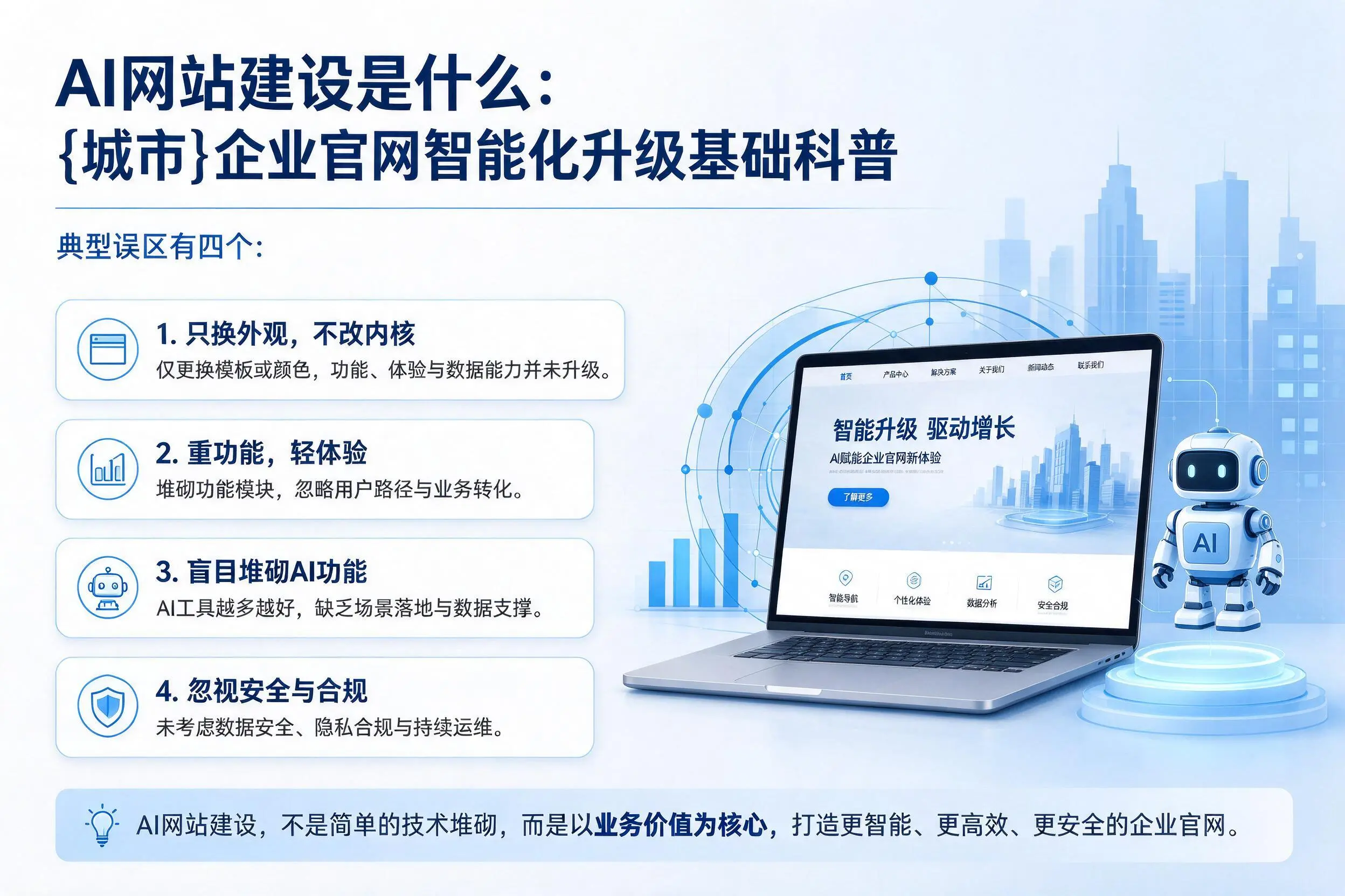 AI网站建设是什么:伊春企业官网智能化升级基础科普
