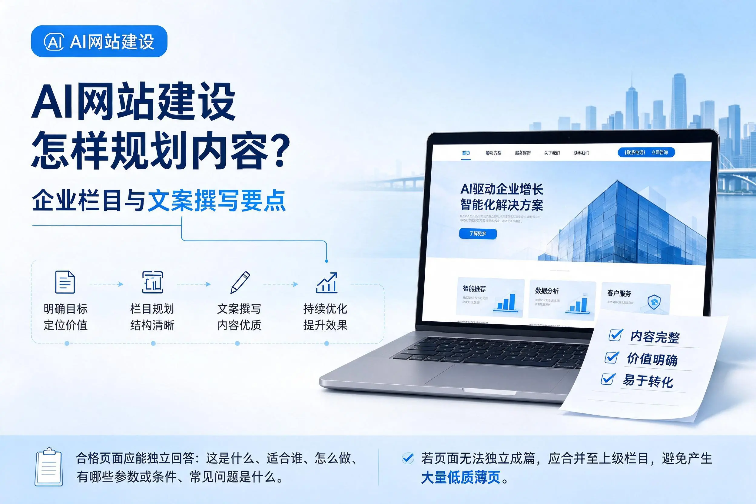 AI网站建设怎样规划内容？伊春企业栏目与文案撰写要点