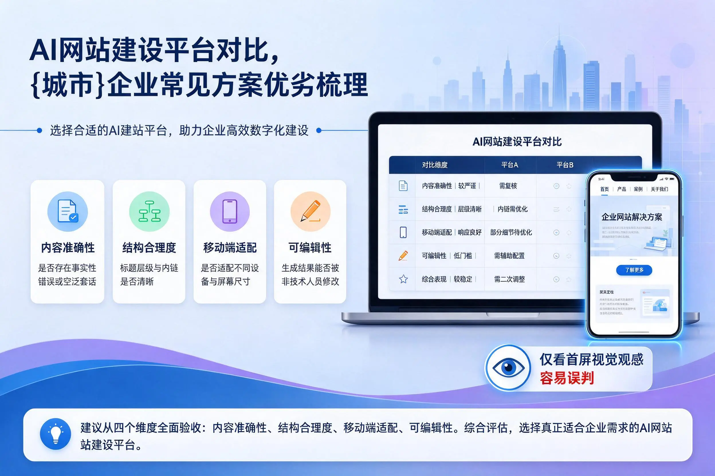 AI网站建设平台对比，伊春企业常见方案优劣梳理