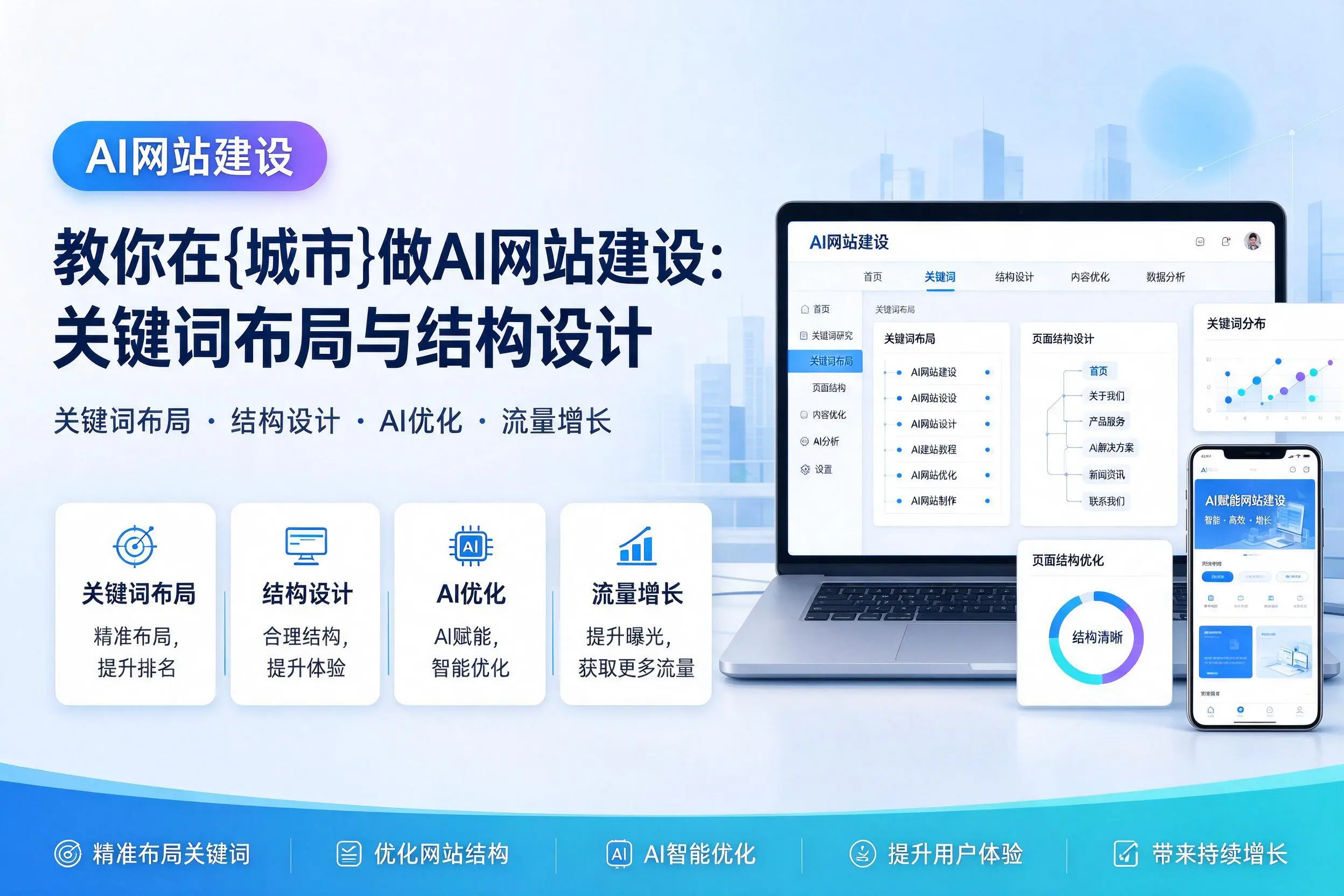 教你在伊春做AI网站建设：关键词布局与结构设计